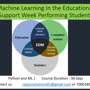 Applying Machine Learning In the Educational Sector to Support Week Performing Students