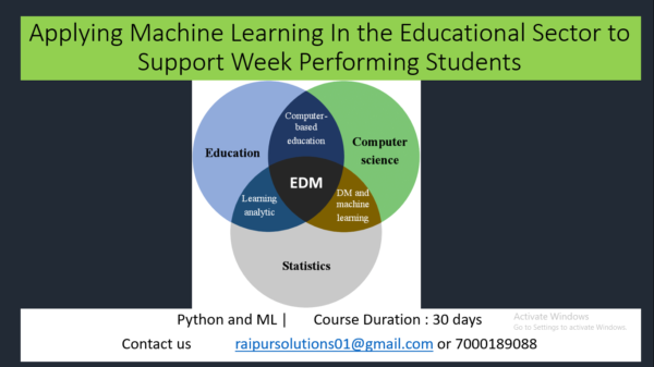 Applying Machine Learning In the Educational Sector to Support Week Performing Students