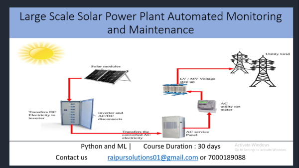 Large Scale Solar Power Plant Automated Monitoring and Maintenance