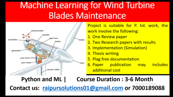 Machine Learning for Wind Turbine Blades Maintenance