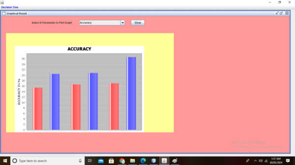 diabetes risk prediction 4