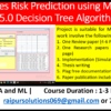 Diabetes Risk Prediction using Modified C5.0 Decision Tree Algorithm