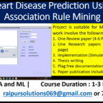 Heart Disease Prediction Using Association Rule Mining